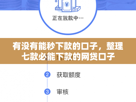 有没有能秒下款的口子，整理七款必能下款的网贷口子