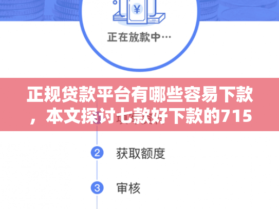 正规贷款平台有哪些容易下款，本文探讨七款好下款的715网贷口子