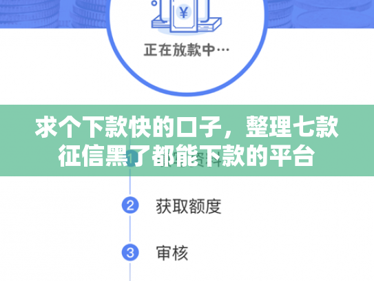 求个下款快的口子，整理七款征信黑了都能下款的平台