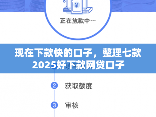 现在下款快的口子，整理七款2025好下款网贷口子