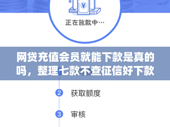 网贷充值会员就能下款是真的吗，整理七款不查征信好下款的app