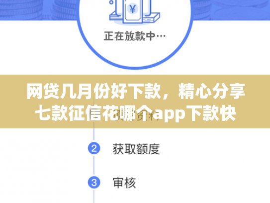 网贷几月份好下款，精心分享七款征信花哪个app下款快