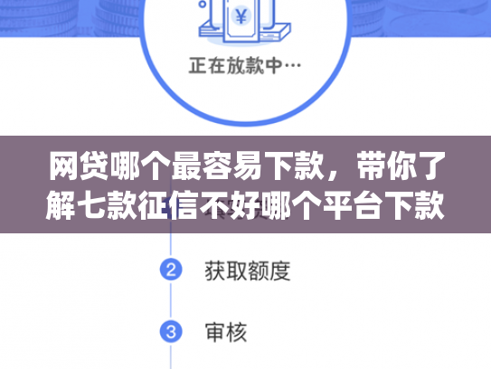 网贷哪个最容易下款，带你了解七款征信不好哪个平台下款app