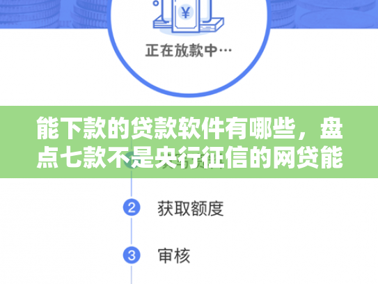 能下款的贷款软件有哪些，盘点七款不是央行征信的网贷能下款吗