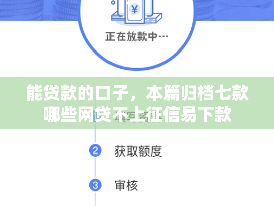 能贷款的口子，本篇归档七款哪些网贷不上征信易下款