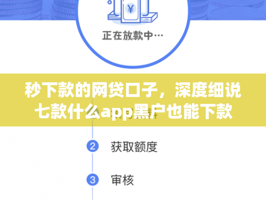 秒下款的网贷口子，深度细说七款什么app黑户也能下款