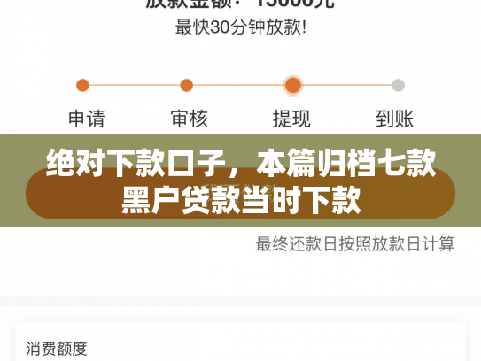 绝对下款口子，本篇归档七款黑户贷款当时下款