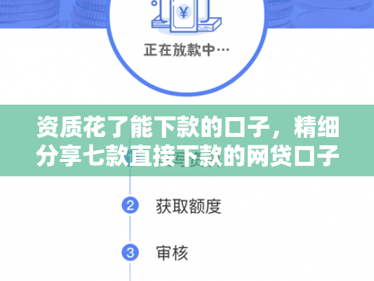 资质花了能下款的口子，精细分享七款直接下款的网贷口子