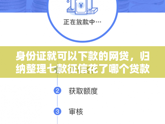 身份证就可以下款的网贷，归纳整理七款征信花了哪个贷款能下款