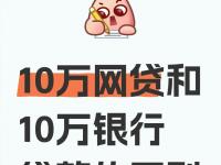 2026年黑户5个低门槛网贷口子真实测评(什么贷款不要征信下款快,值得关注这5个315过后晚上下款口子)